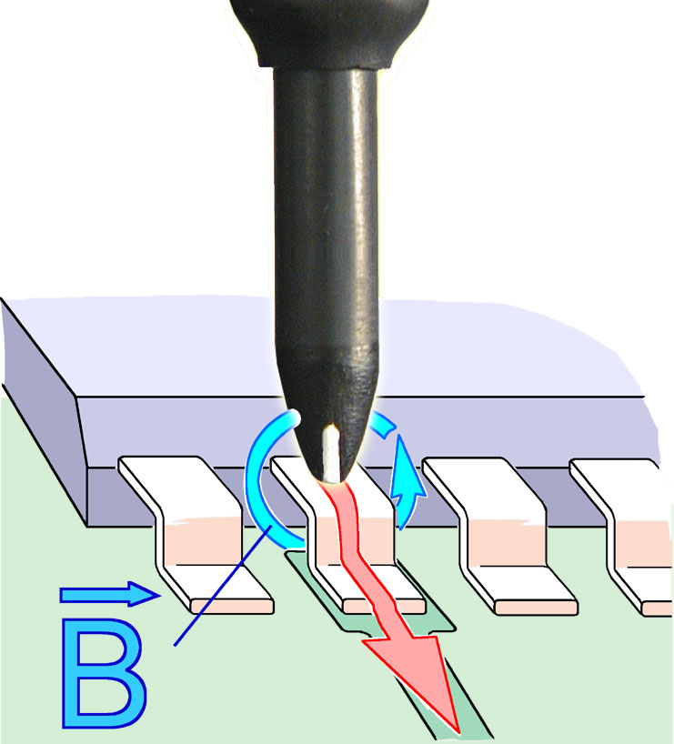 BS 05DU-h2, Magnetic Field Source
