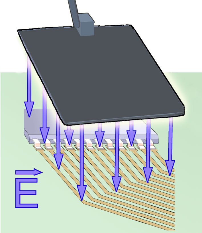 ES 01-h, E-Field Source