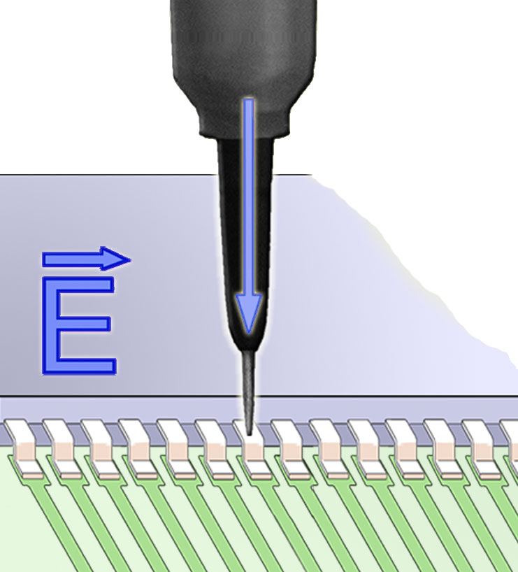 ES 08D-h, E-Field Source