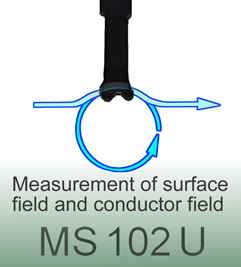 MS 102U，磁場探頭